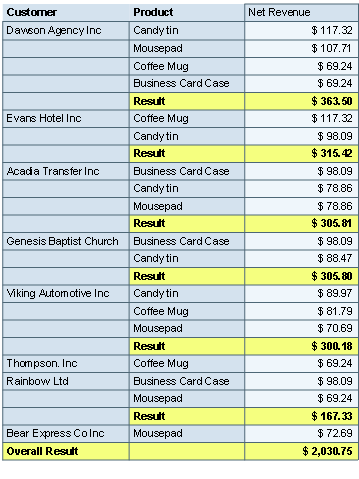 This graphic is explained in the accompanying text