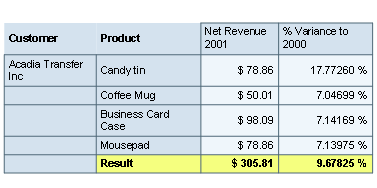 This graphic is explained in the accompanying text