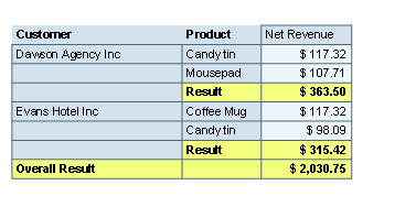 This graphic is explained in the accompanying text