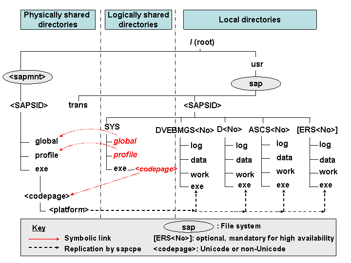 This graphic is explained in the accompanying text.