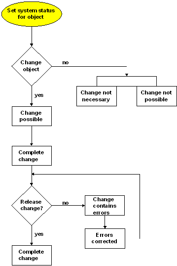 This graphic is explained in the accompanying text