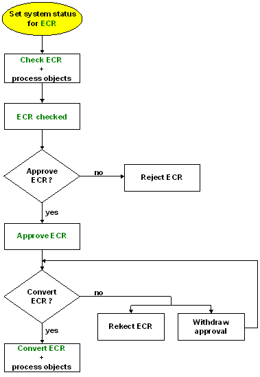 This graphic is explained in the accompanying text