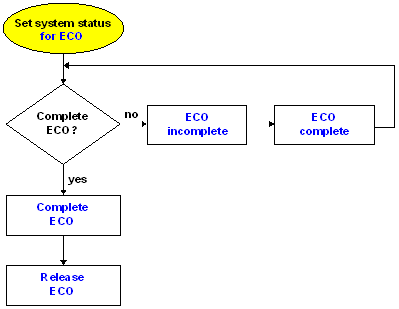 This graphic is explained in the accompanying text