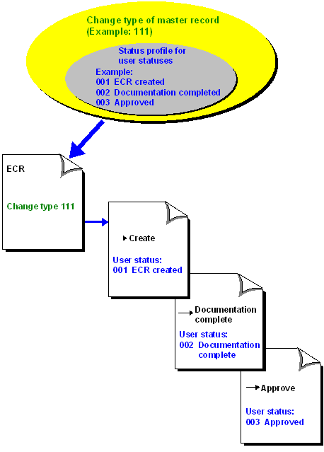 This graphic is explained in the accompanying text