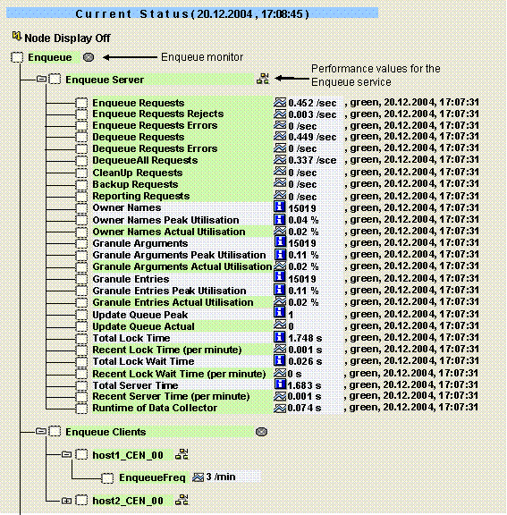 This graphic is explained in the accompanying text