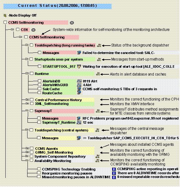 This graphic is explained in the accompanying text
