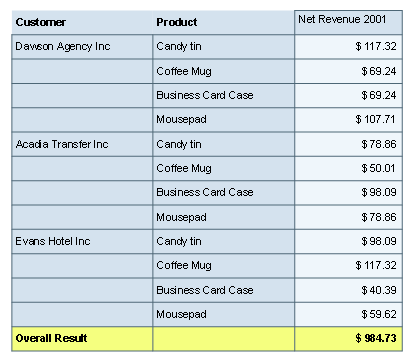 This graphic is explained in the accompanying text