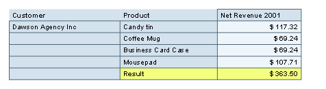 This graphic is explained in the accompanying text