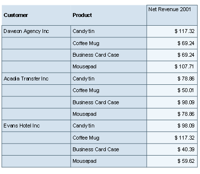 This graphic is explained in the accompanying text