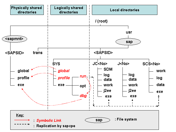 This graphic is explained in the accompanying text.