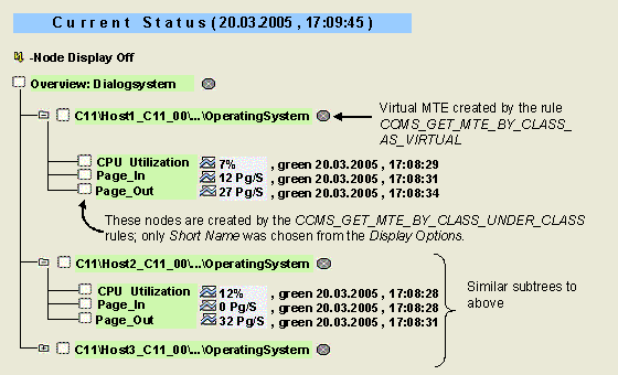 This graphic is explained in the accompanying text