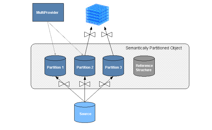 This graphic is explained in the accompanying text.