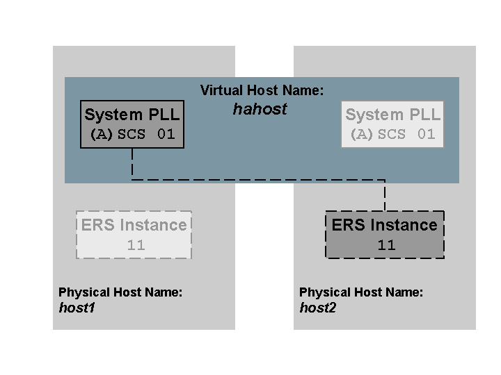 This graphic is explained in the accompanying text.
