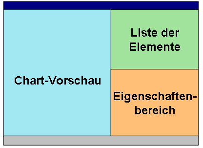 Diese Grafik wird im zugeh&ouml;rigen Text erkl&auml;rt