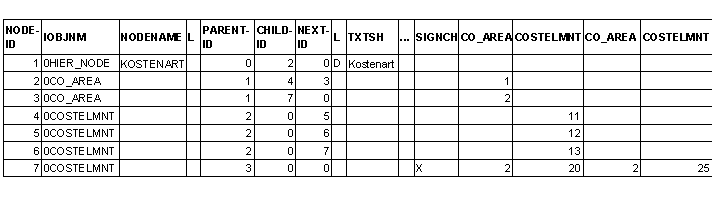 Diese Grafik wird im zugeh&ouml;rigen Text erkl&auml;rt