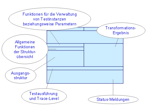 Diese Grafik wird im zugeh&ouml;rigen Text erkl&auml;rt