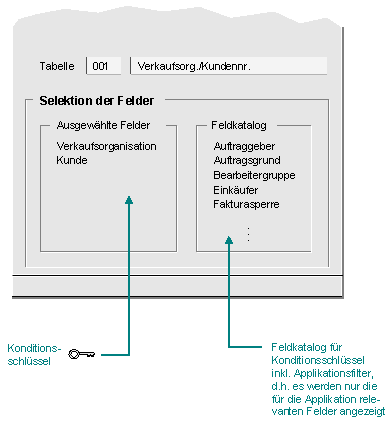 Diese Grafik wird im zugehörigen Text erklärt