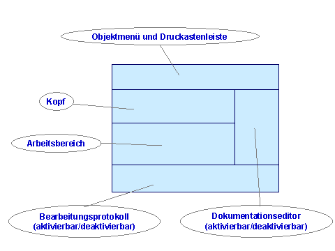 Diese Grafik wird im zugeh&ouml;rigen Text erkl&auml;rt