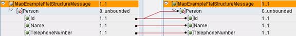 Diese Grafik wird im zugeh&ouml;rigen Text erkl&auml;rt