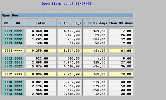 Diese Grafik wird im zugeh&ouml;rigen Text erkl&auml;rt