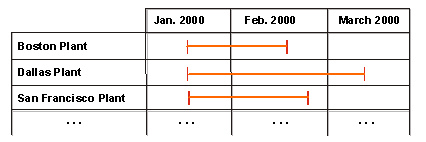 This graphic is explained in the accompanying text