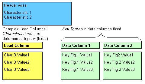 This graphic is explained in the accompanying text