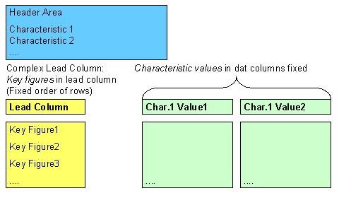 This graphic is explained in the accompanying text