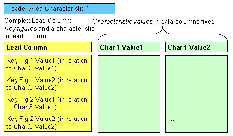 This graphic is explained in the accompanying text