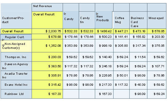 This graphic is explained in the accompanying text