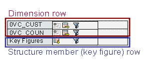 This graphic is explained in the accompanying text