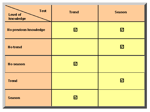 This graphic is explained in the accompanying text
