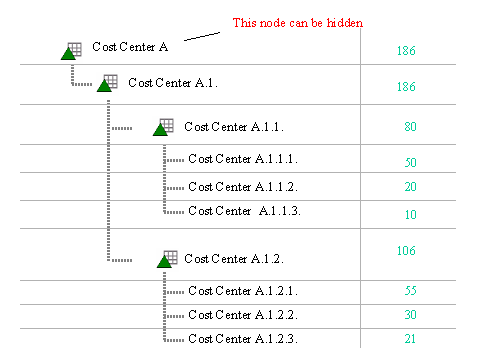This graphic is explained in the accompanying text