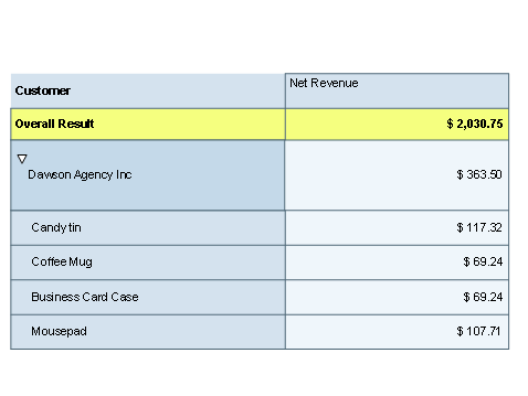 This graphic is explained in the accompanying text