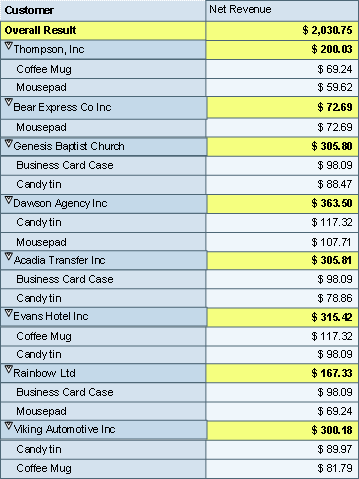 This graphic is explained in the accompanying text