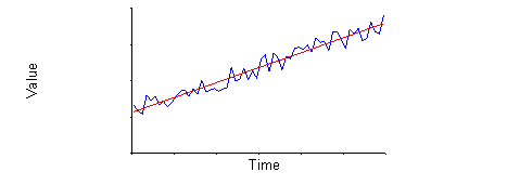 This graphic is explained in the accompanying text