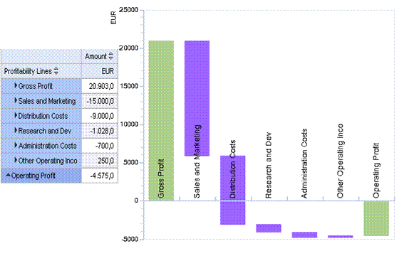 This graphic is explained in the accompanying text