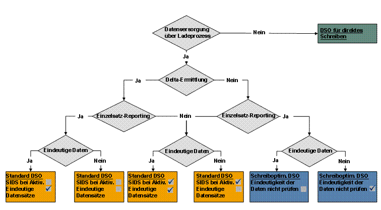 This graphic is explained in the accompanying text