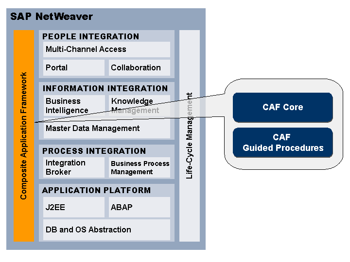 This graphic is explained in the accompanying text.