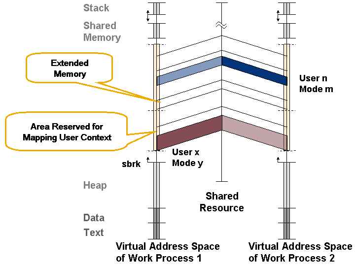 This graphic is explained in the accompanying text. This graphic is explained in the accompanying text.