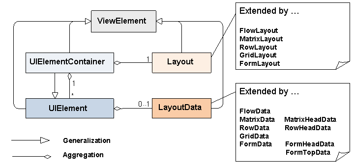 This graphic is explained in the accompanying text.