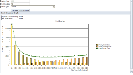 This graphic is explained in the accompanying text
