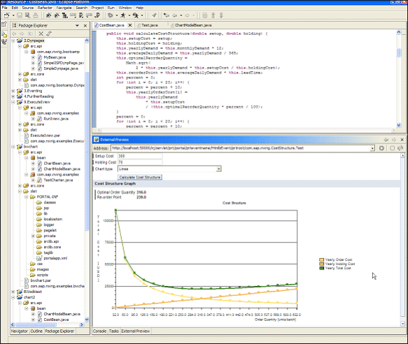 This graphic is explained in the accompanying text