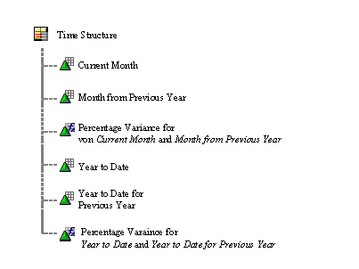 This graphic is explained in the accompanying text