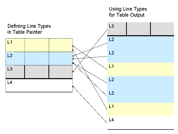 This graphic is explained in the accompanying text.