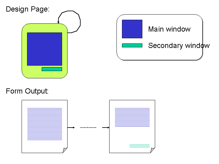 This graphic is explained in the accompanying text. This graphic is explained in the accompanying text.