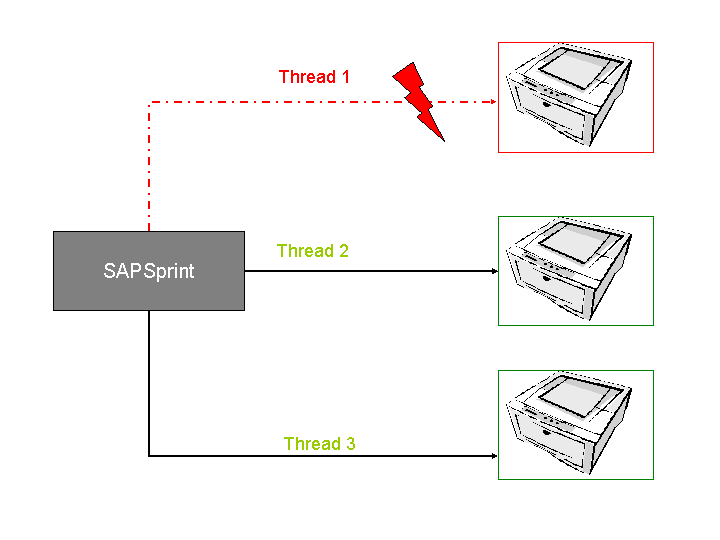 This graphic is explained in the accompanying text.