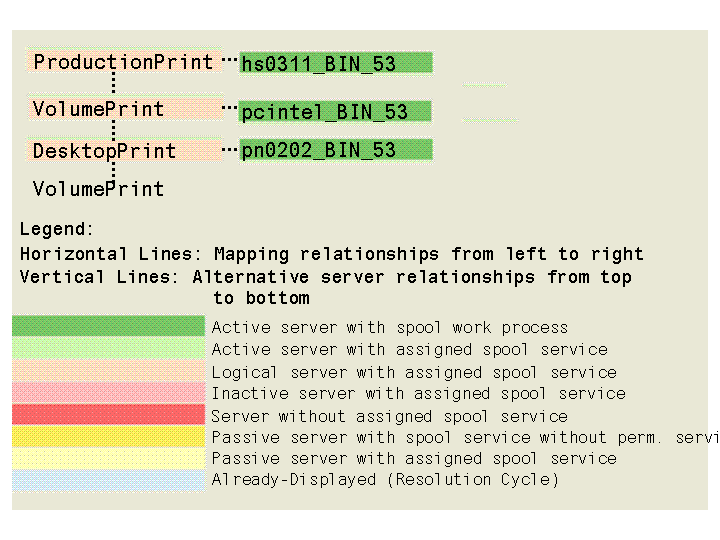 This graphic is explained in the accompanying text.