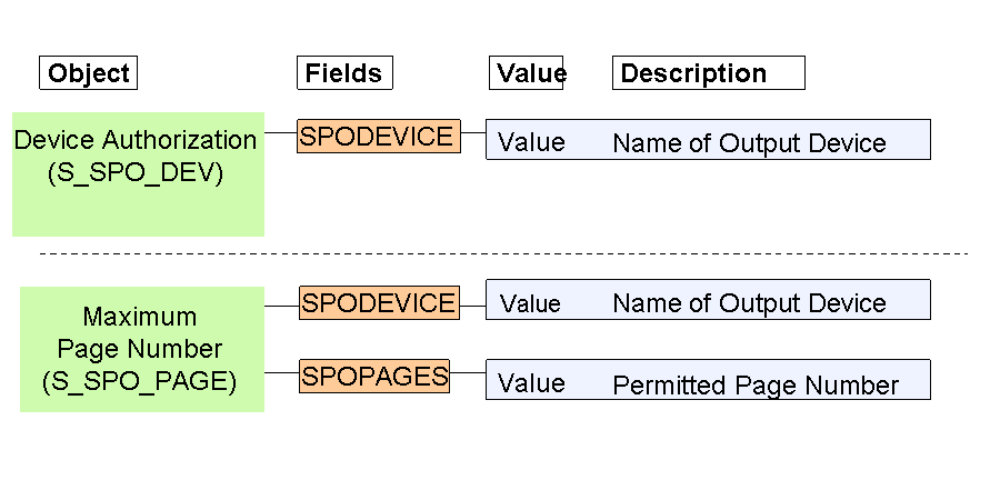 This graphic is explained in the accompanying text.
