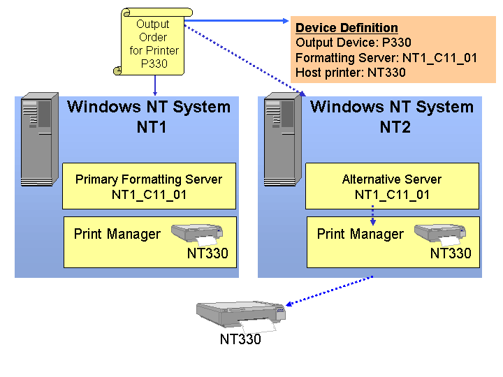 This graphic is explained in the accompanying text.