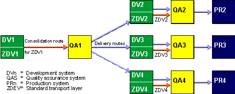 This graphic is explained in the accompanying text